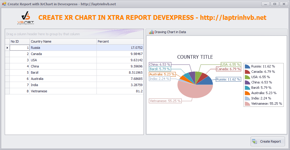 chart_report_devexpress