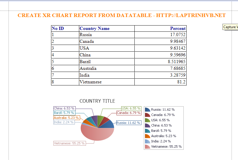 report_devexpress_chart