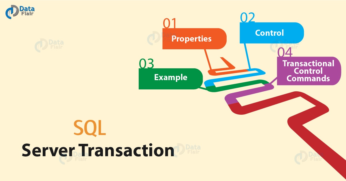 SQL-Server-Transaction-01