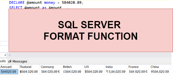 format_sql_function