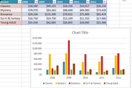 [C#] Xuất dữ liệu và vẽ đồ thị Chart từ GridView sang Excel
