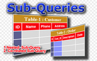 [SQLSERVER] Hướng dẫn sử dụng SubQuery (truy vấn lồng) trong sql