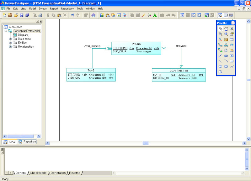 PowerDesign phần mềm vẽ các sơ đồ trong các dự án CNTT